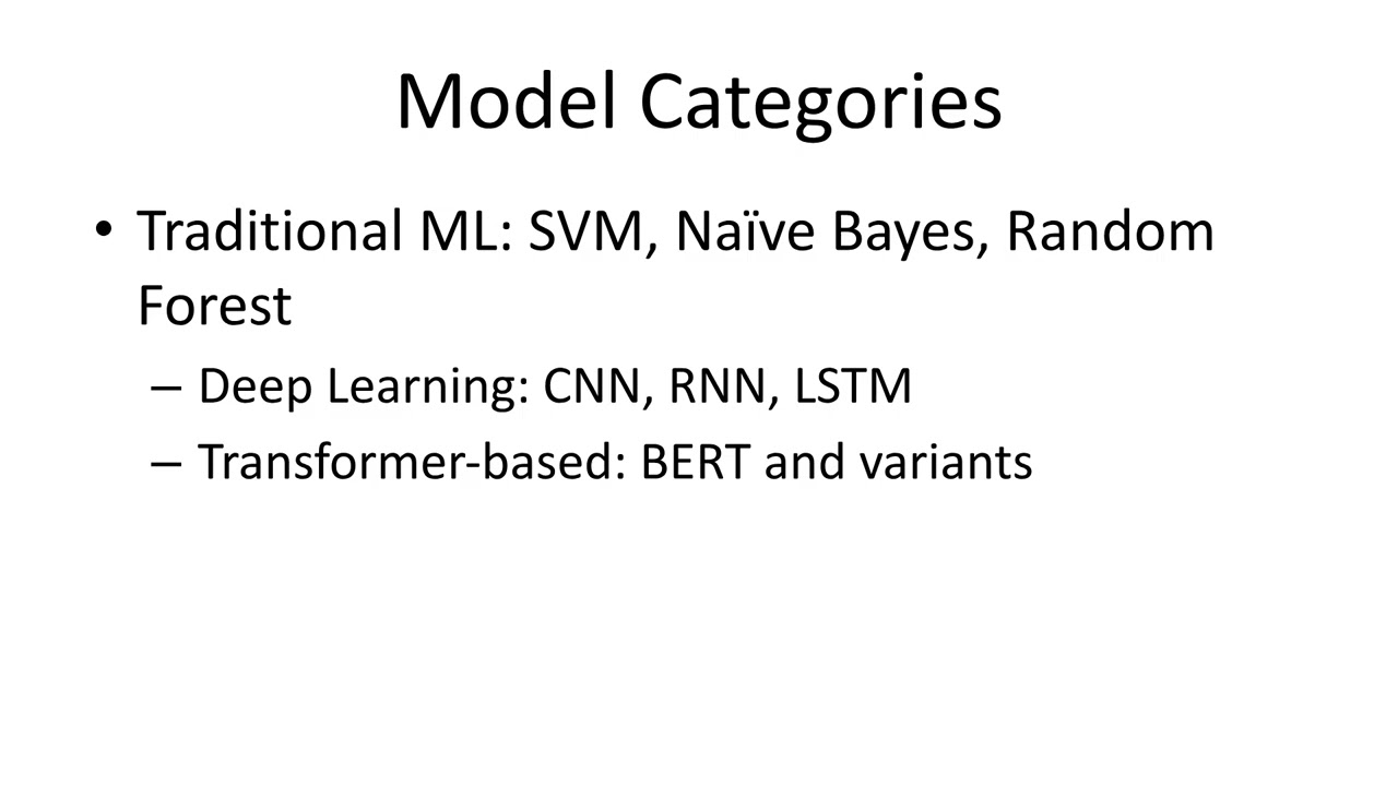 Sarcasm Systematic Review Presentation