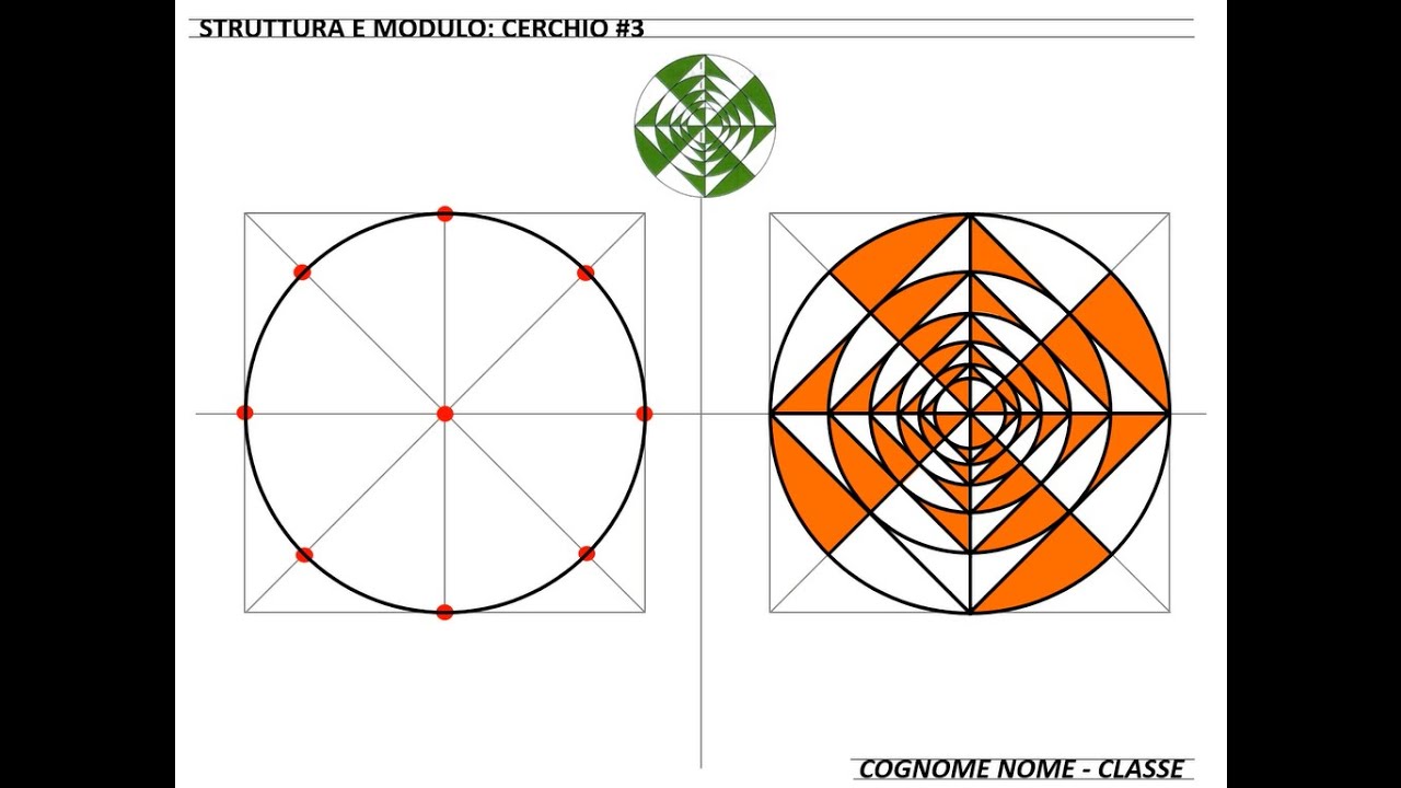 Struttura e modulo: cerchio #A3