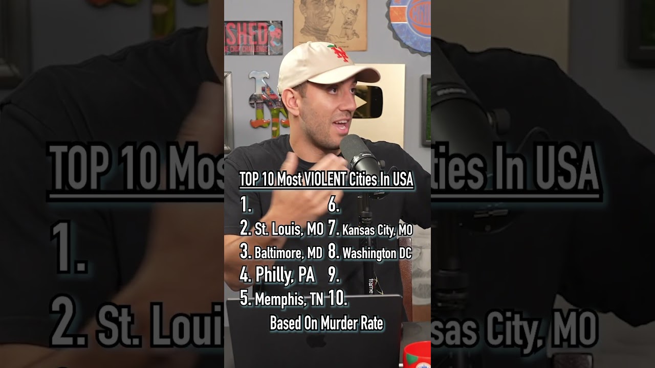 TOP 10 Most VIOLENT Cities In The USA! #shorts #usa #geography #travel #trump