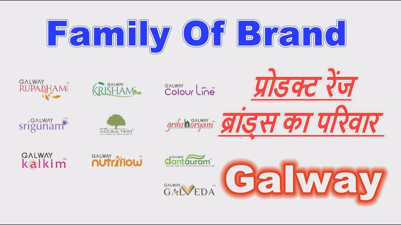 Galway Product Range || Family Of Brand || Glaze || Galway || #RightStep