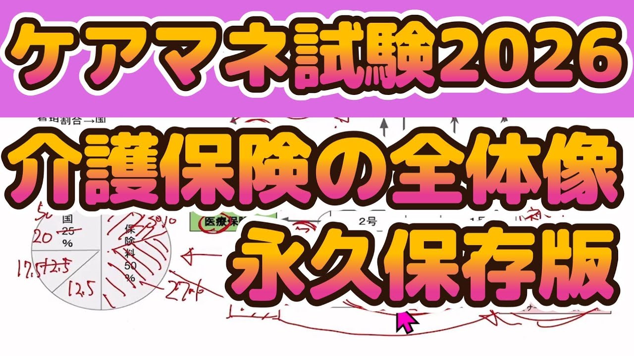 ケアマネ試験対策2026 介護保険の全体像 永久保存版！
