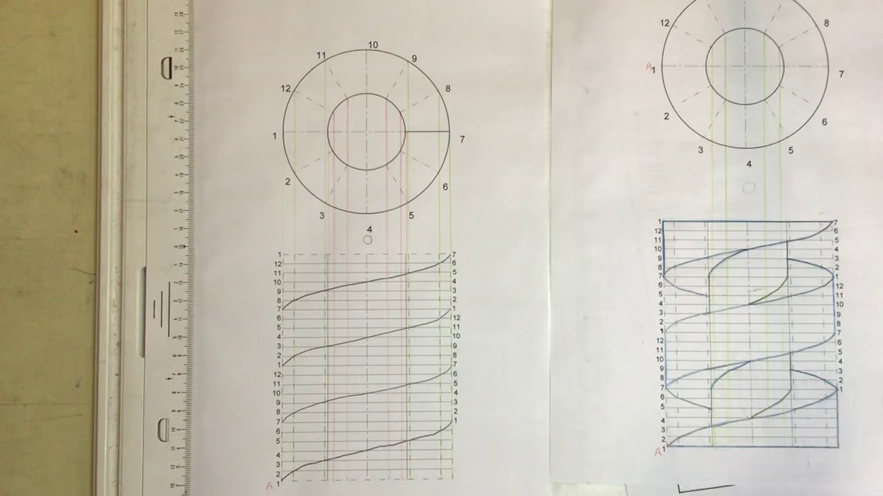 Right-hand square screw thread