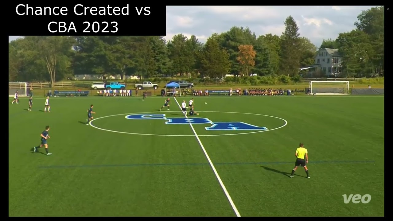 Nick Turturro Soccer Highlights Full