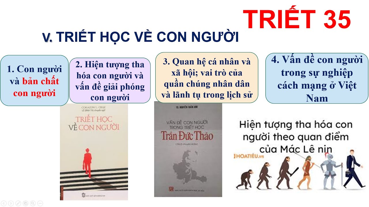 TRIẾT HỌC: CON NGƯỜI VÀ BẢN CON NGƯỜI