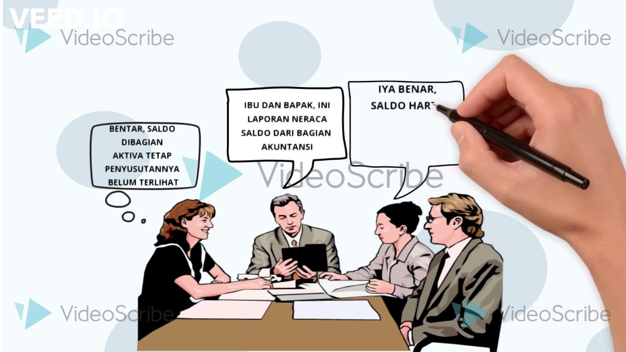 PEROBLEM BASED LEARNING 