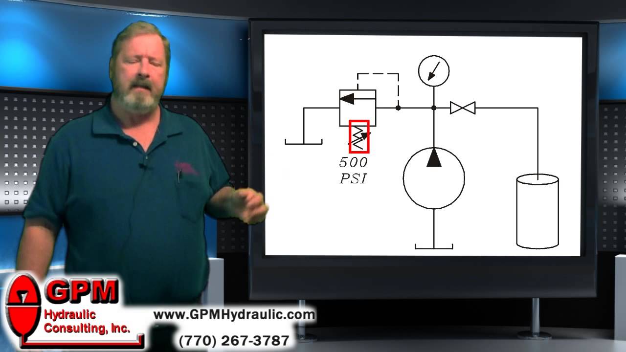 The Difference Between Pressure and Flow