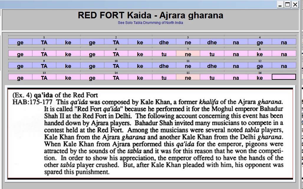 RED FORT KAIDA - The sound of pigeons kaida - Ajrara gharana