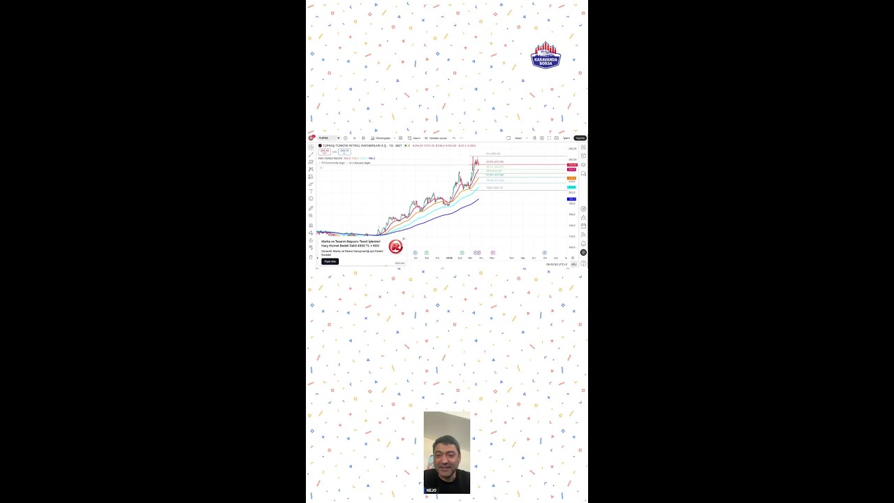 НОВОСТИ T&Uuml;PRAŞ: ПРОДАЖА 30 МИЛЛИОНОВ АКЦИЙ 📱