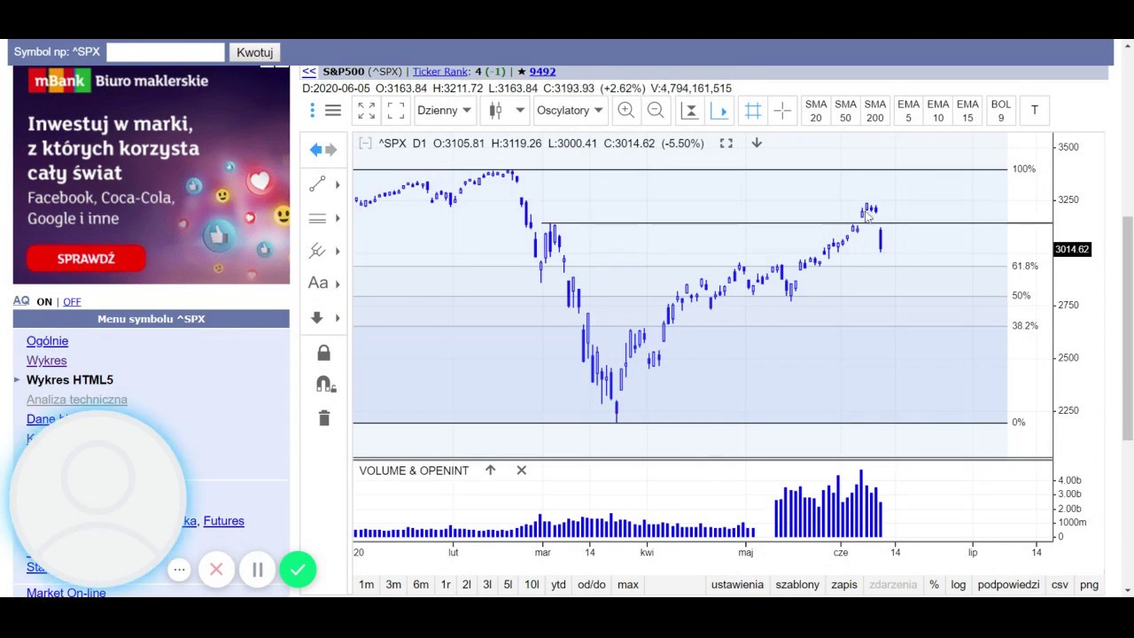 ^SPX  5 40%   S&P500   11-06-2020