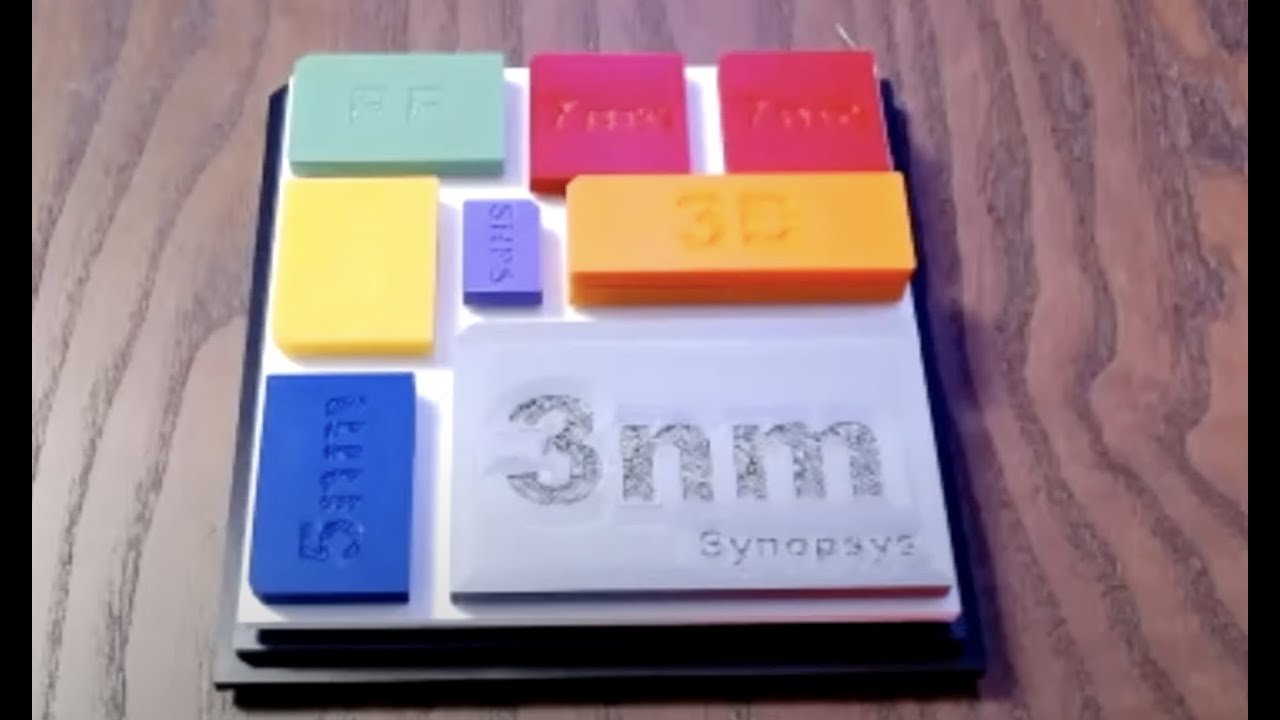 Multi Die Integration