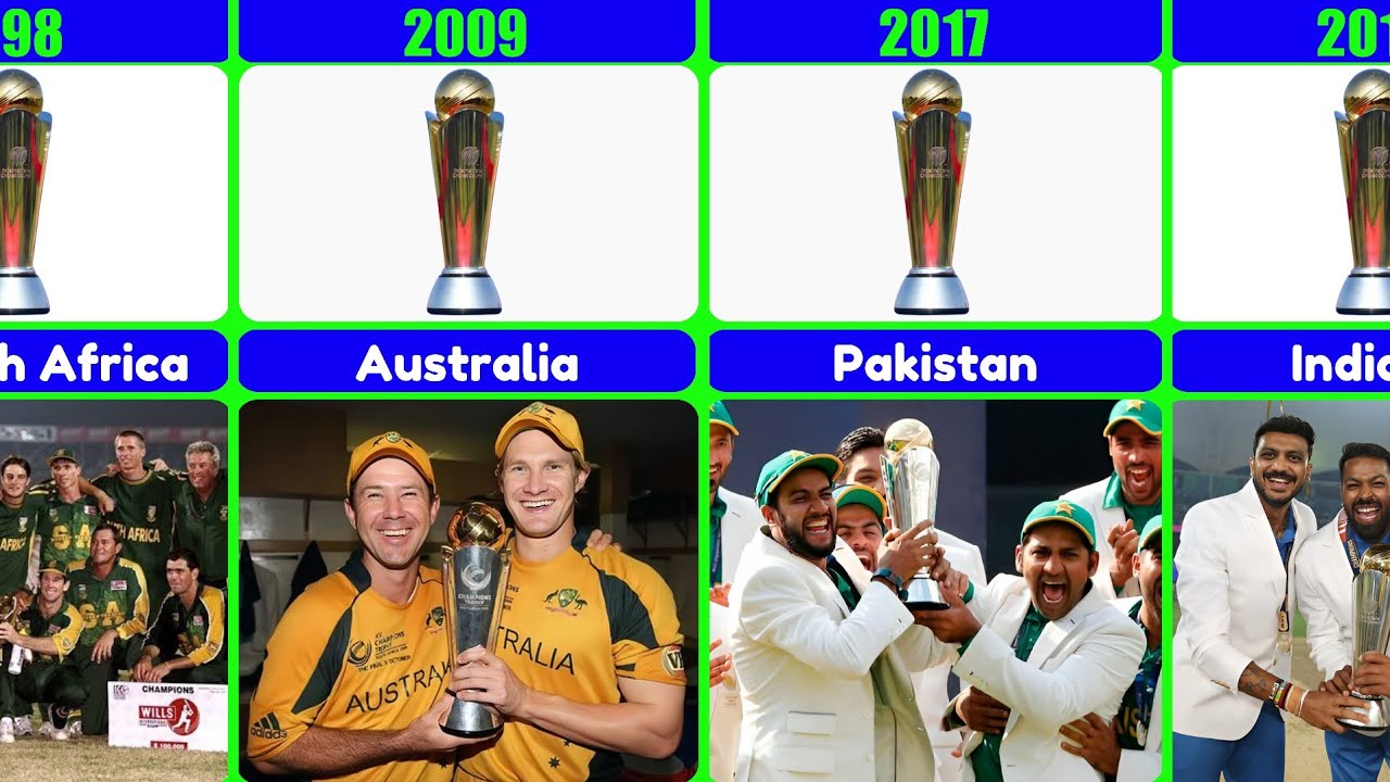 ICC Champion Trophy Winners List From 1998 to 2025