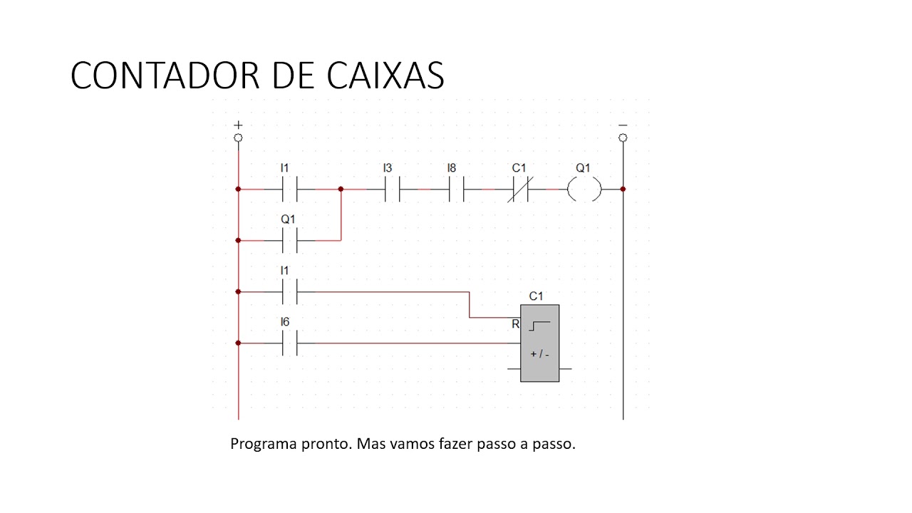 CONTADOR DE CAIXAS