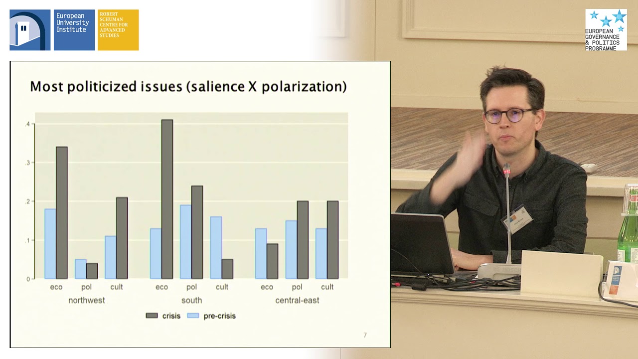 The Political Consequences of Europe's Multiple Crises | Swen Hunter & Argyrios Altiparmakis