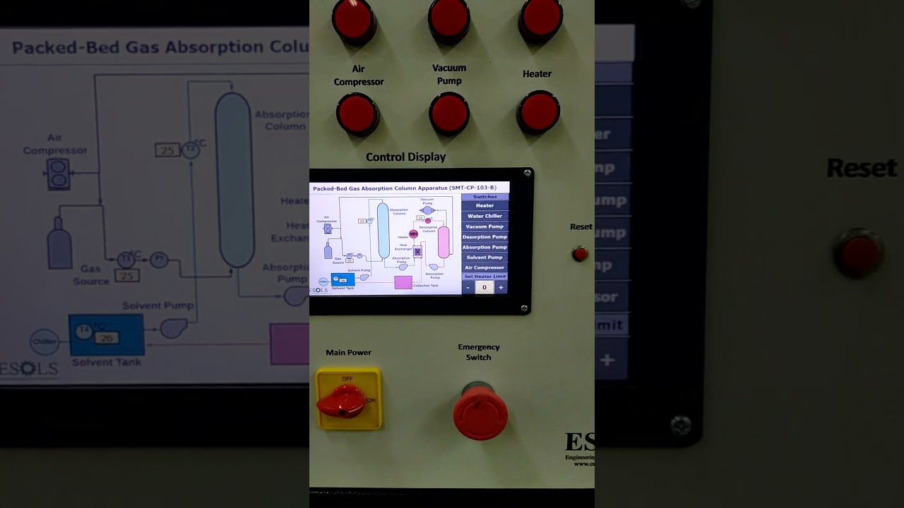 Packed Bed Gas Absorption and Desorption Apparatus with DAQ #shorts #esols #masstransfer