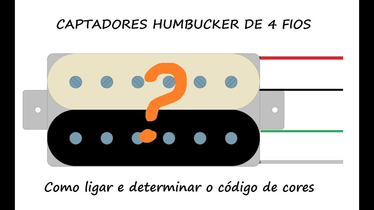 Captadores Humbucker 4 (5) fios cores ligação padrão em série e em fase Polaridade Positivo Negativo