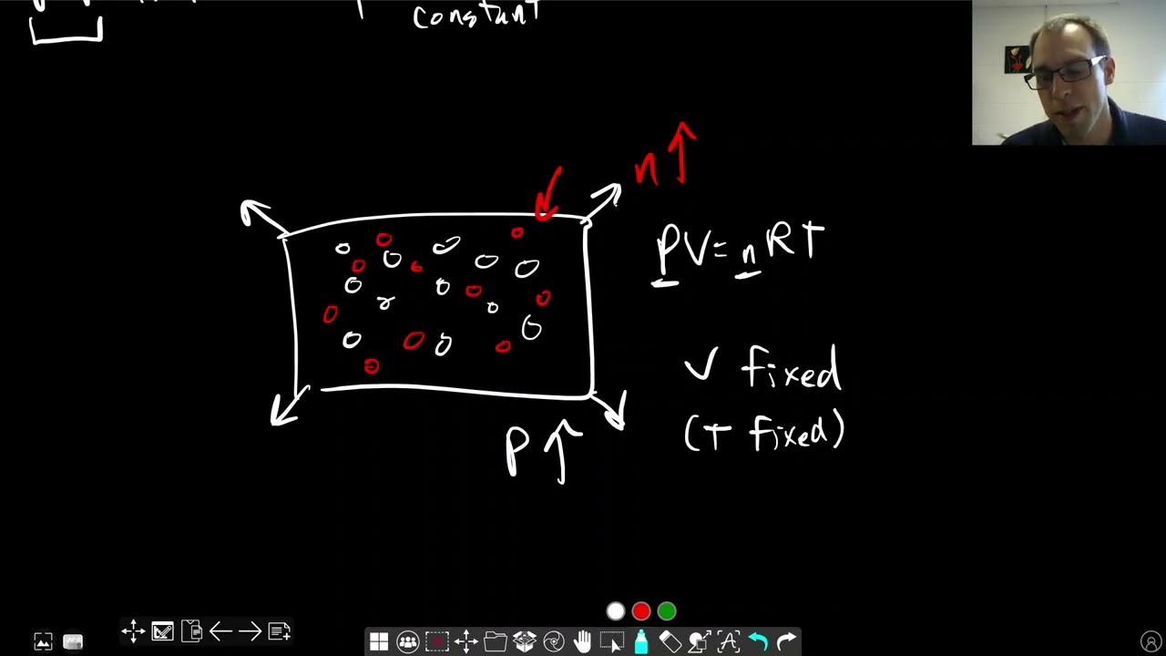 Chapter 5: Kinetic Molecular Theory and Gas Laws | CHM 103 | 149