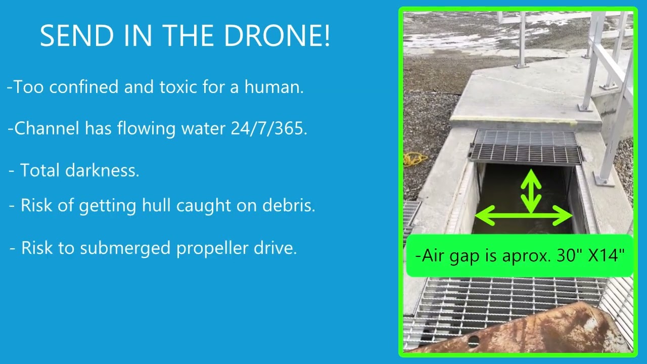 Send In The Drone!