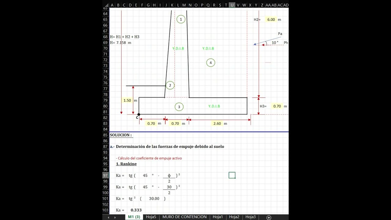 CALCULO DEL EMPUJE ACTIVO MEDIANTE RANKINE Y COULOMB