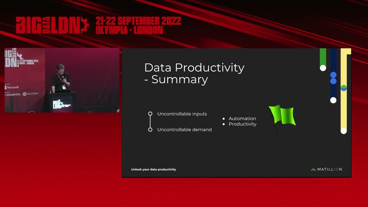 How To Make Your Data Teams More Productive With Low-code/no-code Data Integration