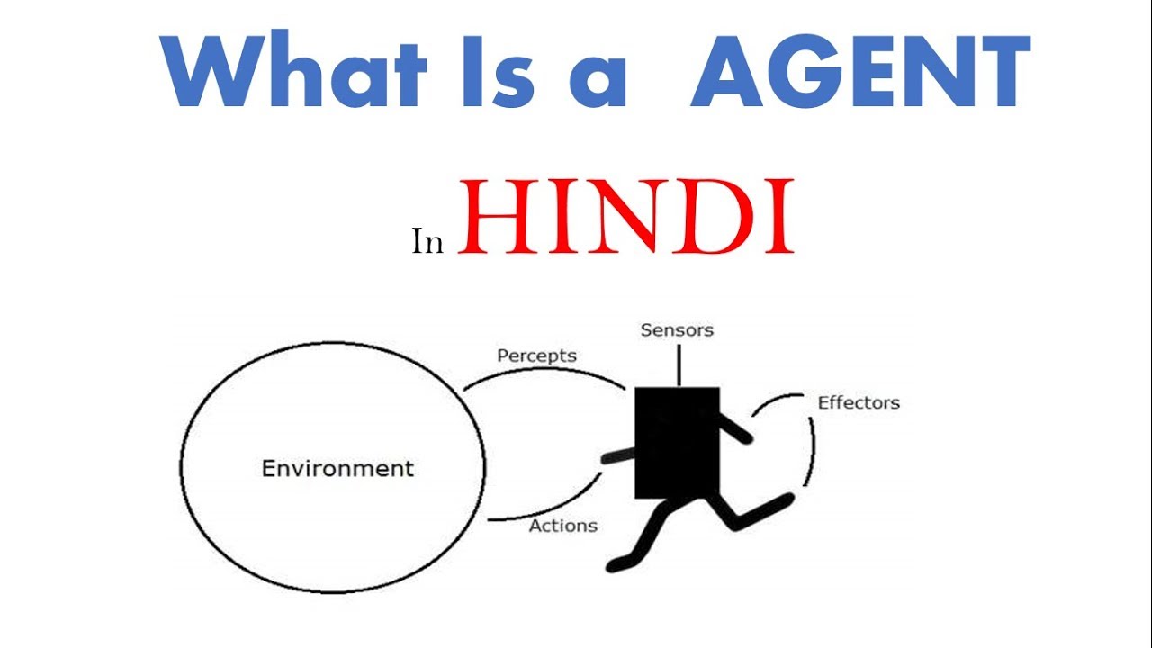 Agent and PEAS Description in hindi |Artificial Intelligence