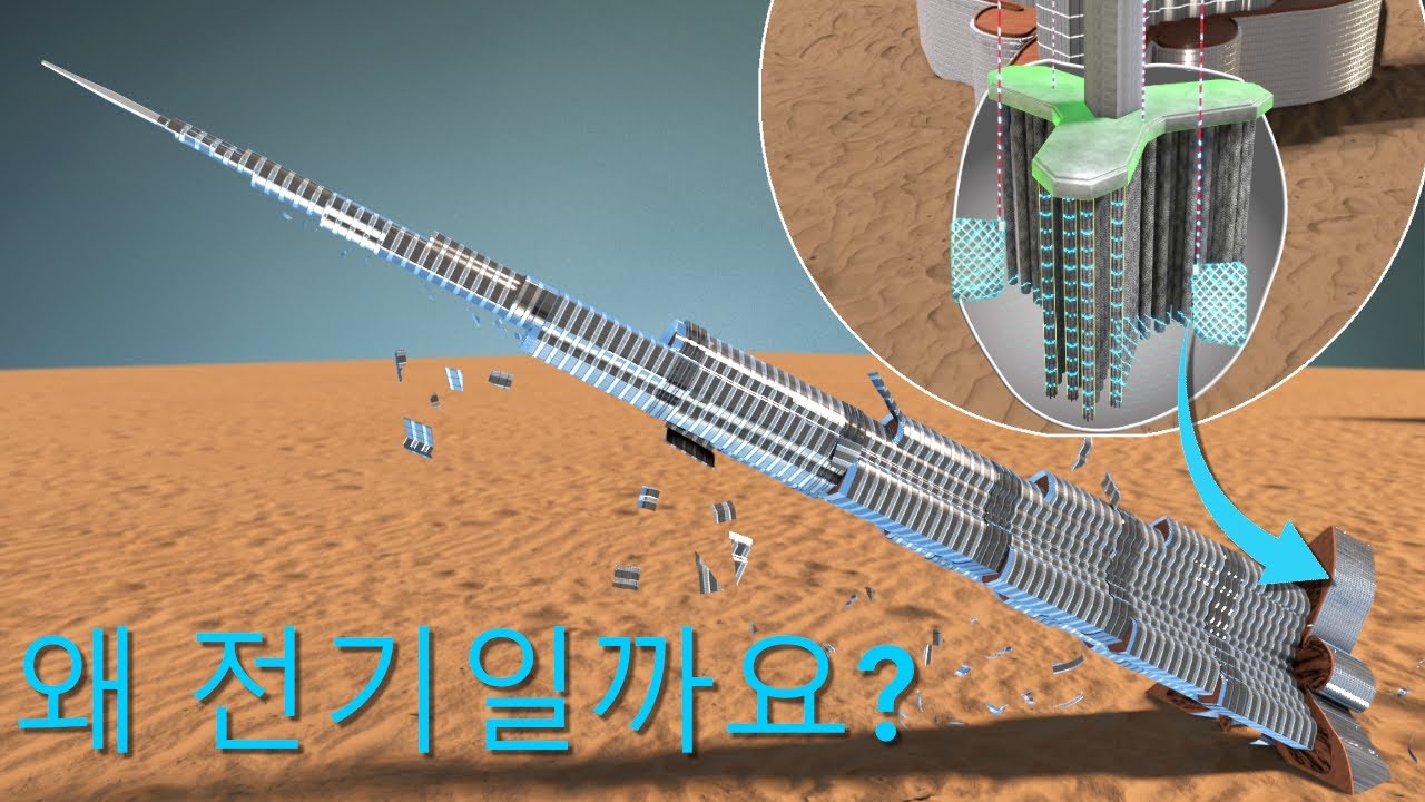 부르즈 할리파 | 믿을 수 없을 정도로 튼튼한 기초의 비밀