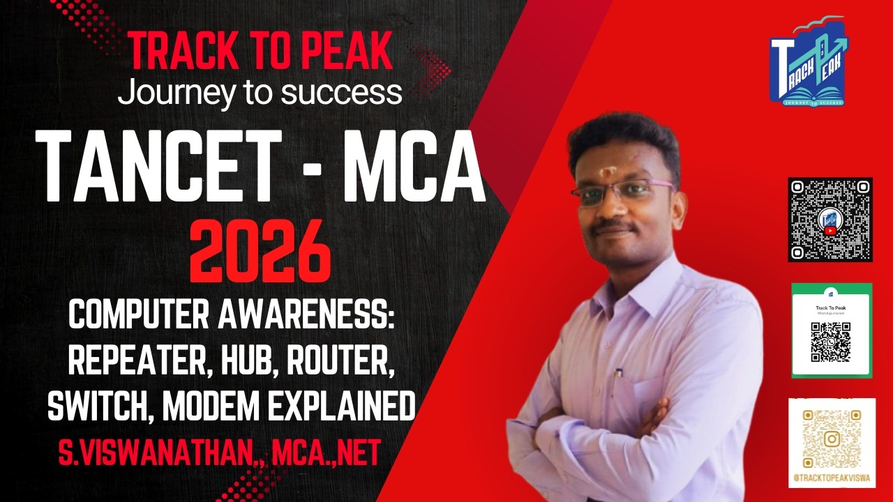 Network Devices Explained for TANCET MCA 2026 | Repeater, Hub, Switch, Router, Bridge, Modem, NIC