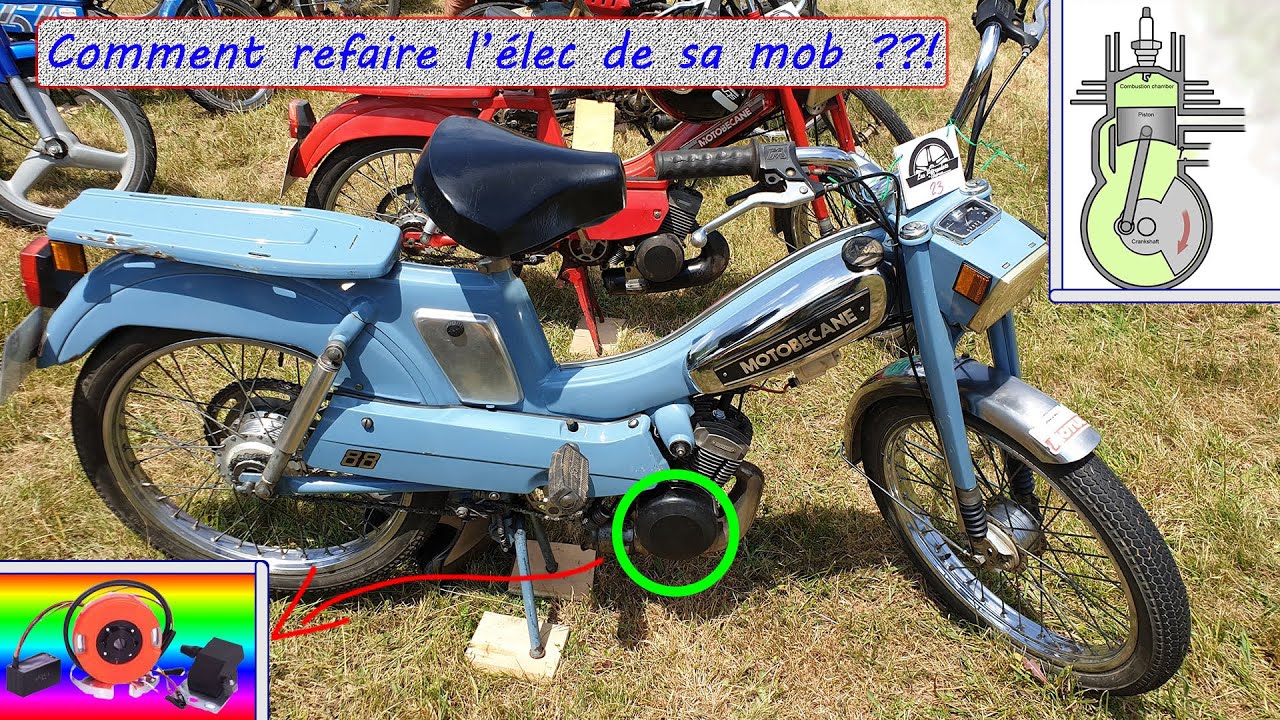 Tuto : Refaire le Faisceau &Eacute;lectrique de sa MOB // Trucs et Astuces !