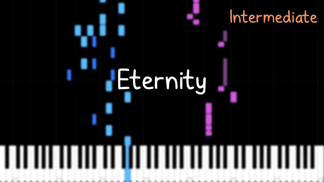 Eternity – ZEROBASEONE (Piano Tutorial)