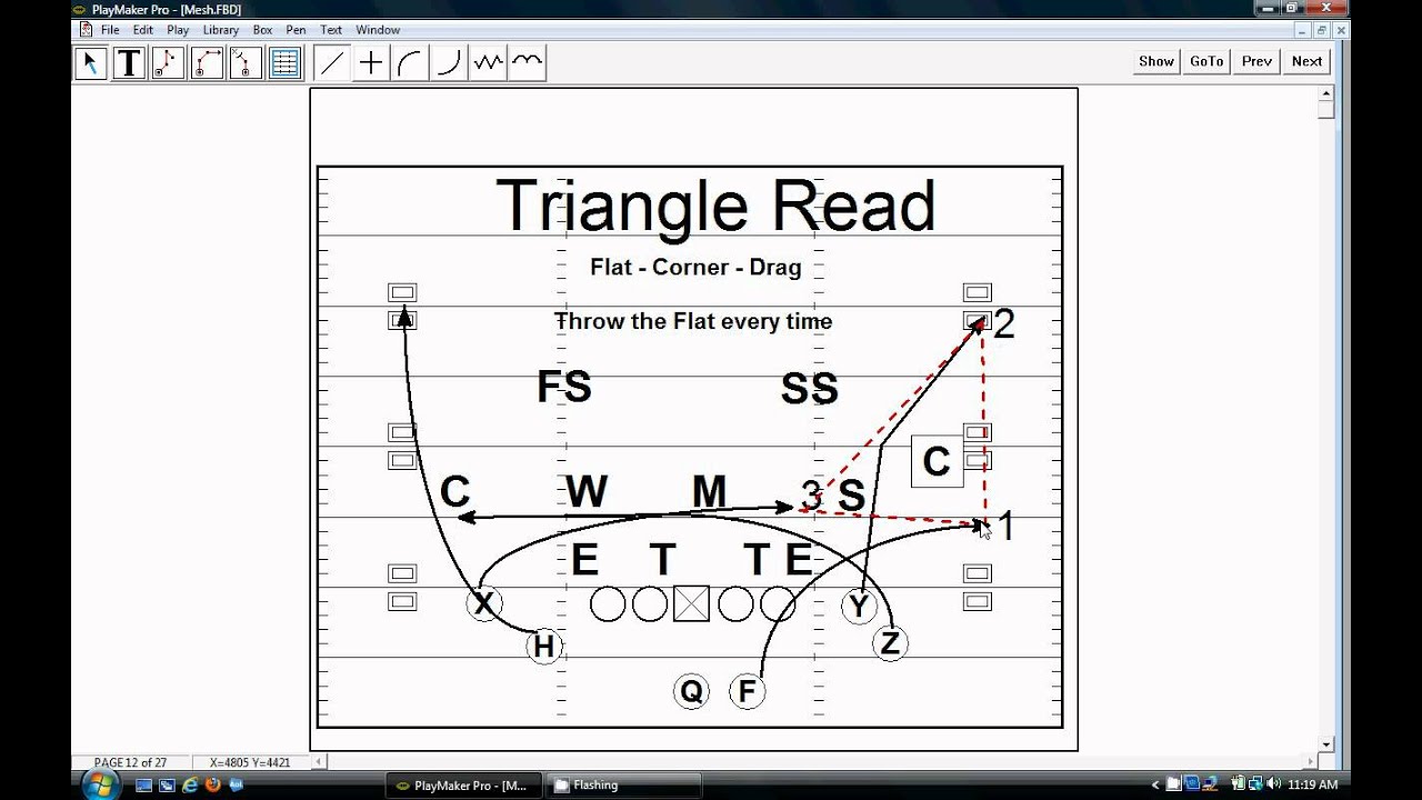 Mesh Pass Play in the Triangle Concept