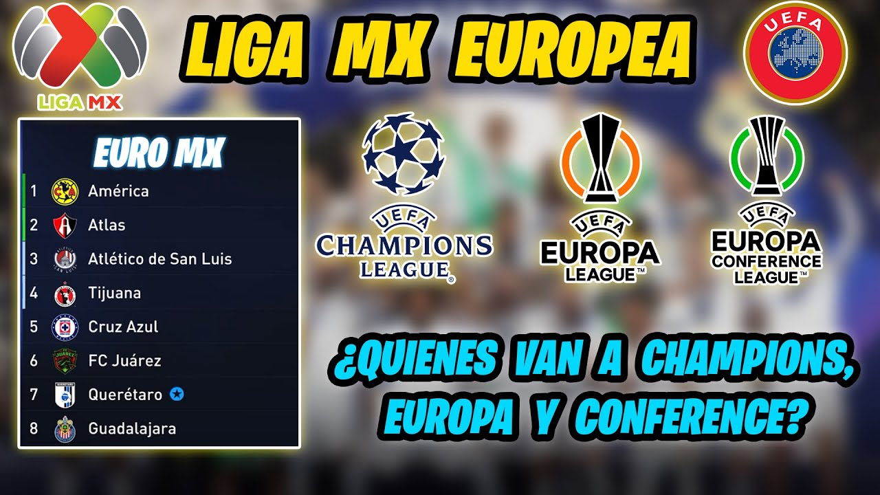 ¿Qué pasaría si la LIGA MX fuera EUROPEA? - AlexinPz