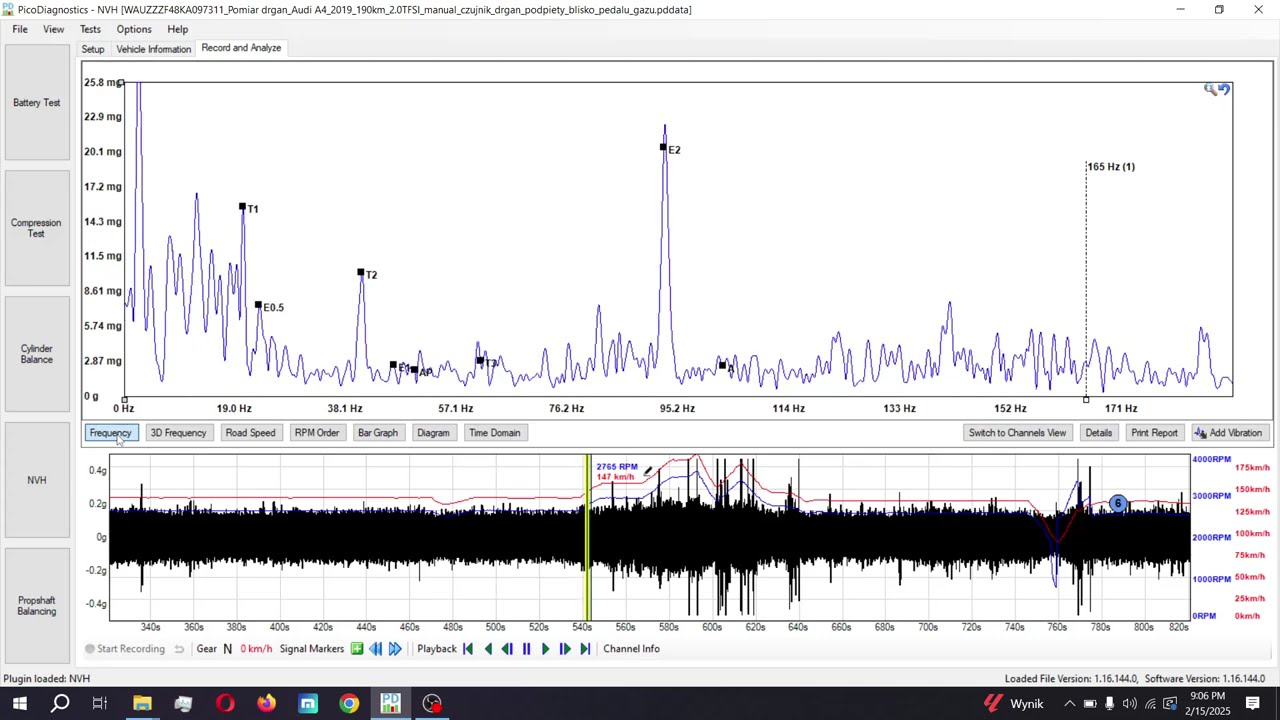 Diagnostyka Drgań Karoserii Samochodu PICO NVH UsaKamykShop