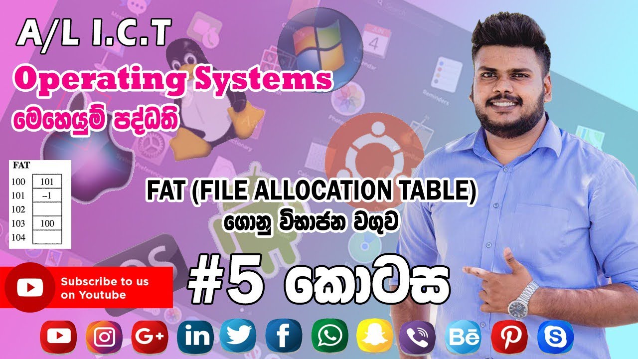 FAT | File Allocation Table | ගොනු විභාජන වගුව