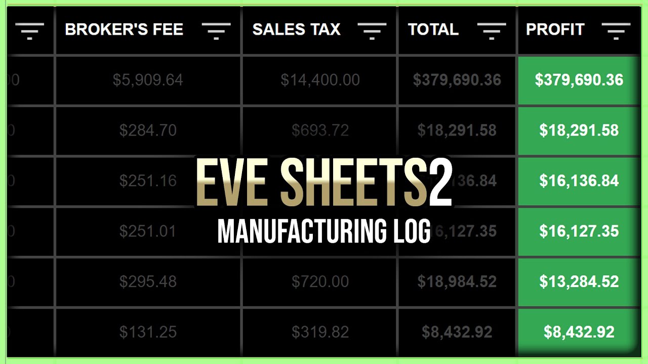 Eve Online - Simple Manufacturing Log - EVE Sheets - Episode 2