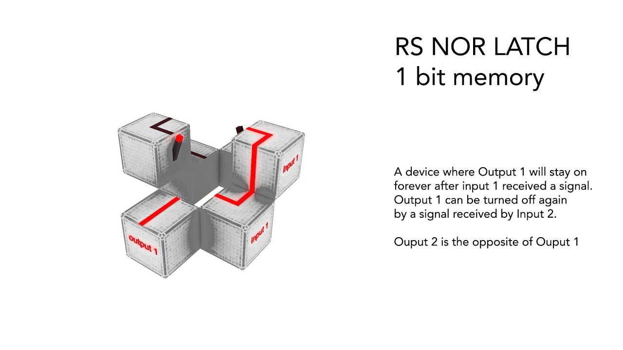 RS NOR LATCH 1 bit memory Redstone Minecraft