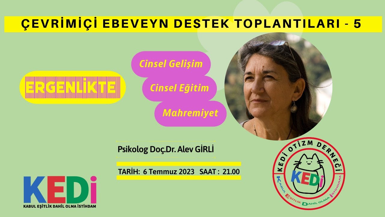 Ergenlikte Cinsel Gelişim, Cinsel Eğitim, Mahremiyet