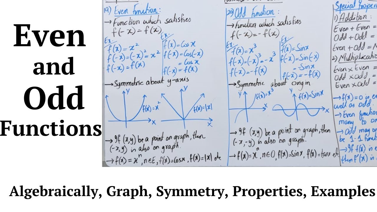 Even and Odd Functions || Algebraically, Graph, Symmetry, Properties & Examples || Saad Latif