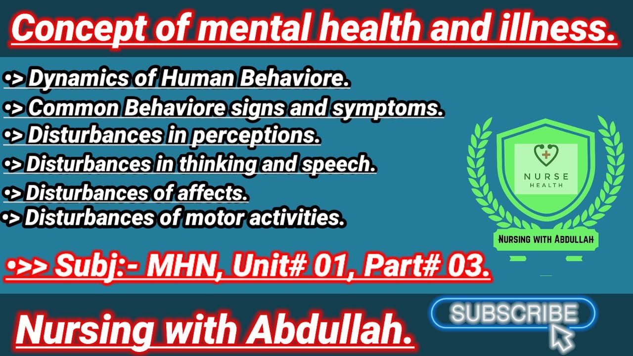 Concept of mental health and illness in urdu hindi| Bsn 6th| unit# 1,Part# 3| mental health Nursing|