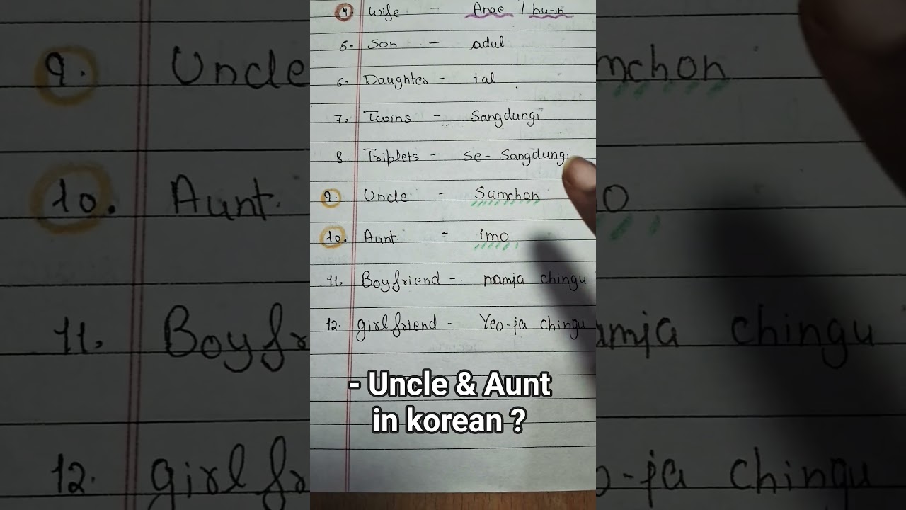 "How to say [Uncle & Aunt] in korean" 