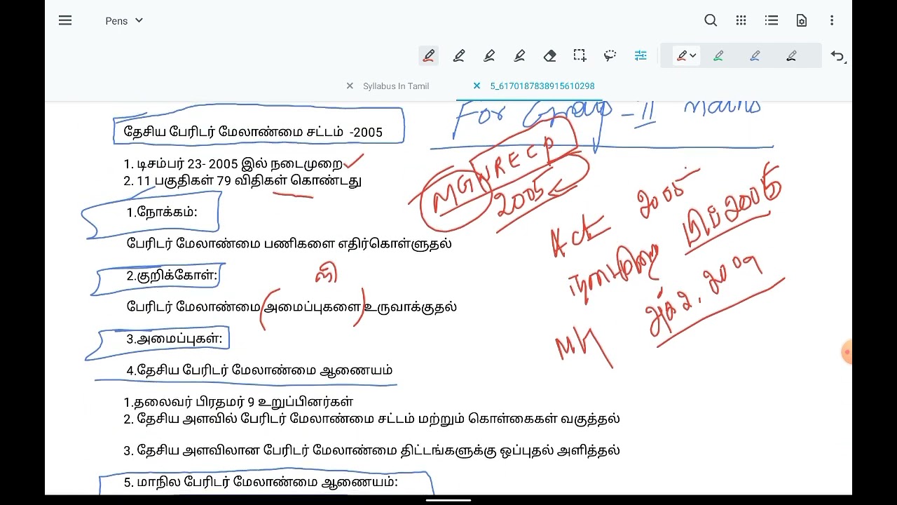 தேசிய பேரிடர் மேலாண்மை சட்டம் 2005 || Group II Mains || National disaster management Act 2005
