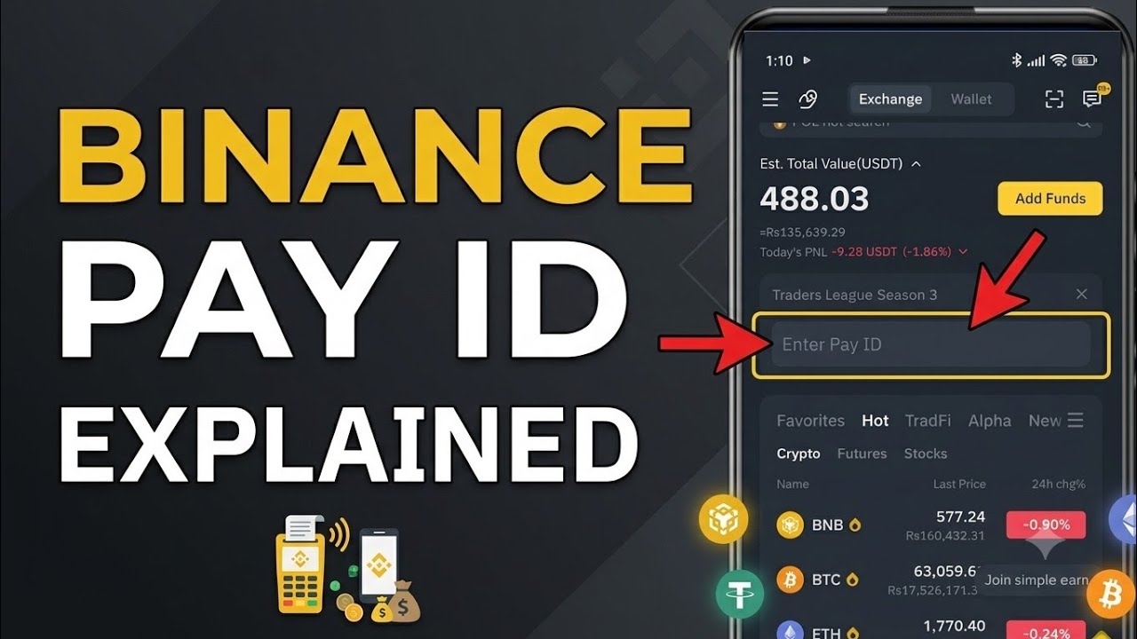 Binance Pay ID Explained | What Is Binance Pay ID & How It Works
