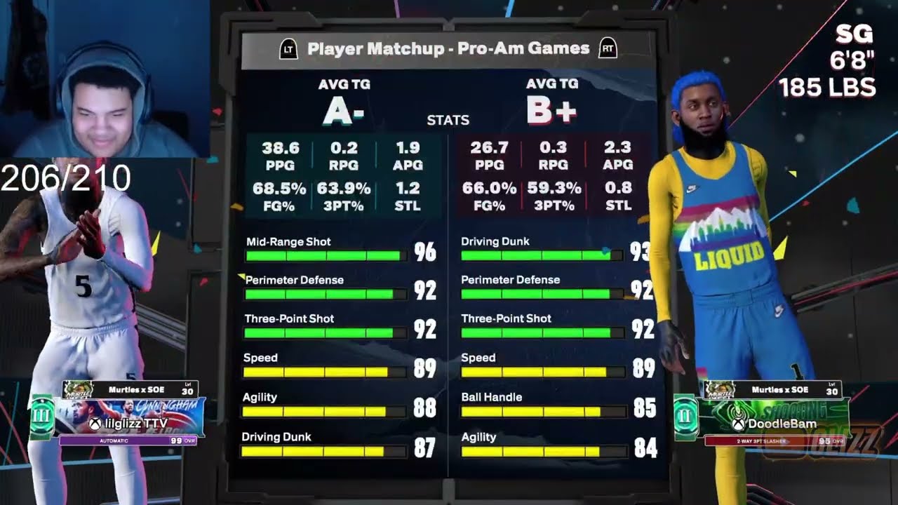 I PLAYED THE BEST TEAM IN A $5000 OVN FINALS AND THINGS WENT LEFT....