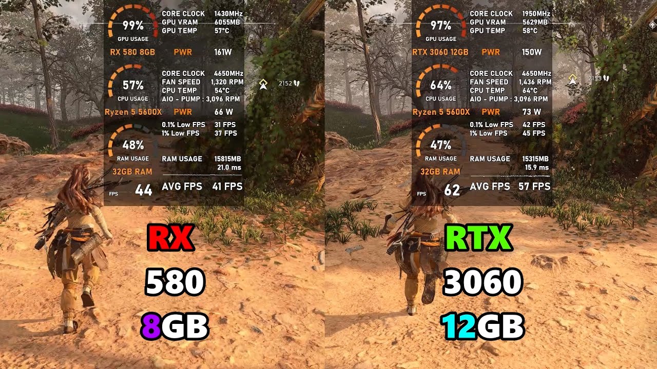 RX 580 8GB vs RTX 3060 12GB - Test in 10 Games (Tested in 2025)