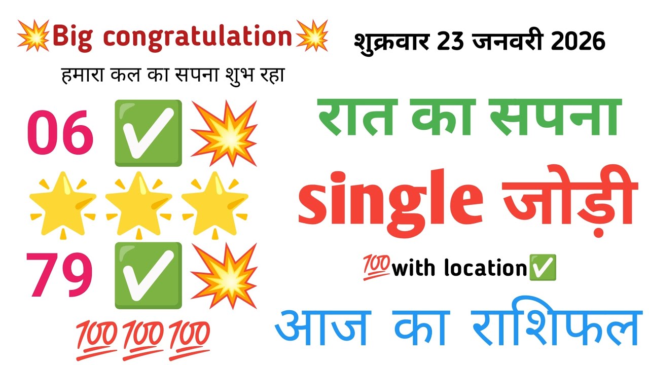 future spouse tarot hindi latest// sapnon ke ank// ank jyotish// aaj ka rashifal// sapnon ki duniya 