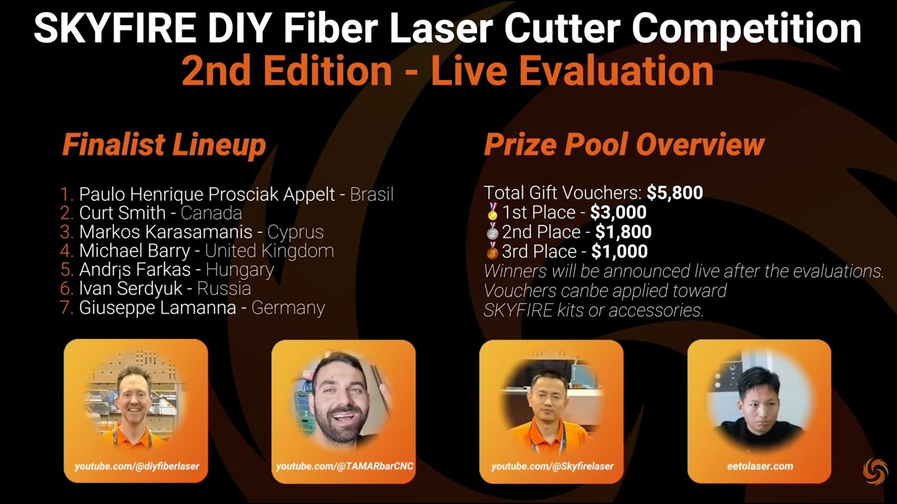 Live Evaluation | 2nd Fiber Laser DIY Contest