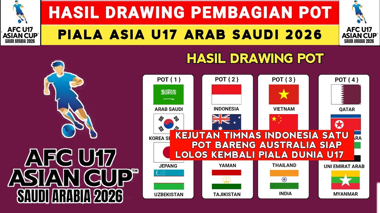 RESMI! INDONESIA BARENG AUSTRALIA - HASIL DRAWING PIALA ASIA U17 2026 - TIMNAS INDONESIA