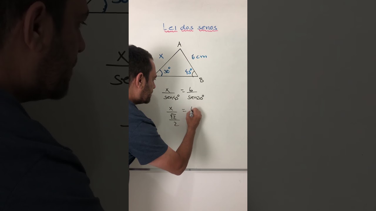 Lei dos senos