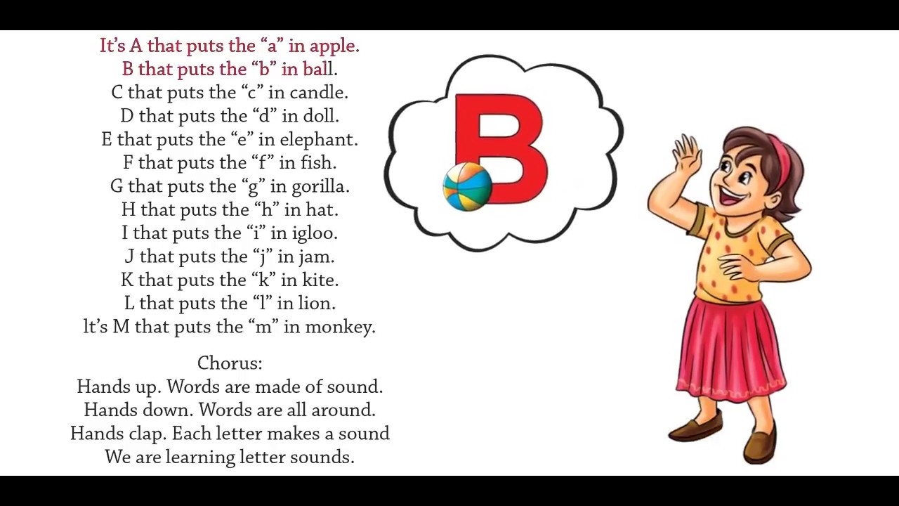 Firefly Rhymes C-Learn Alphabets
