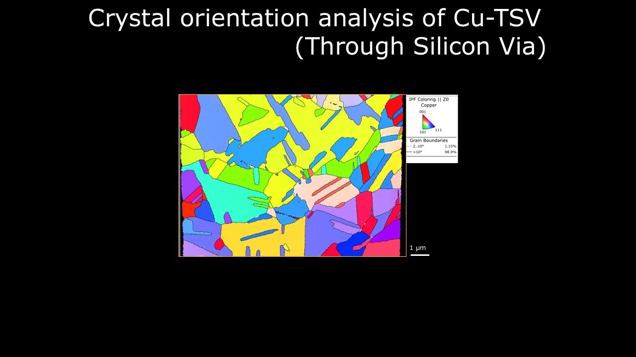 [Electronics] Crystal orientation analysis of Cu TSV (Through Silicon Via)