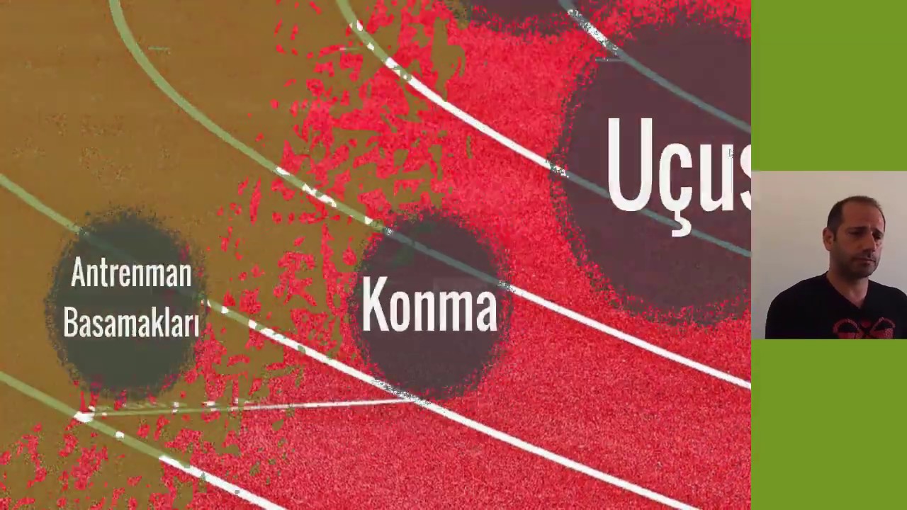 ATLETİZM 6. BÖLÜM ATLAMALAR (YÜKSEK VE SIRIKLA ATLAMA)