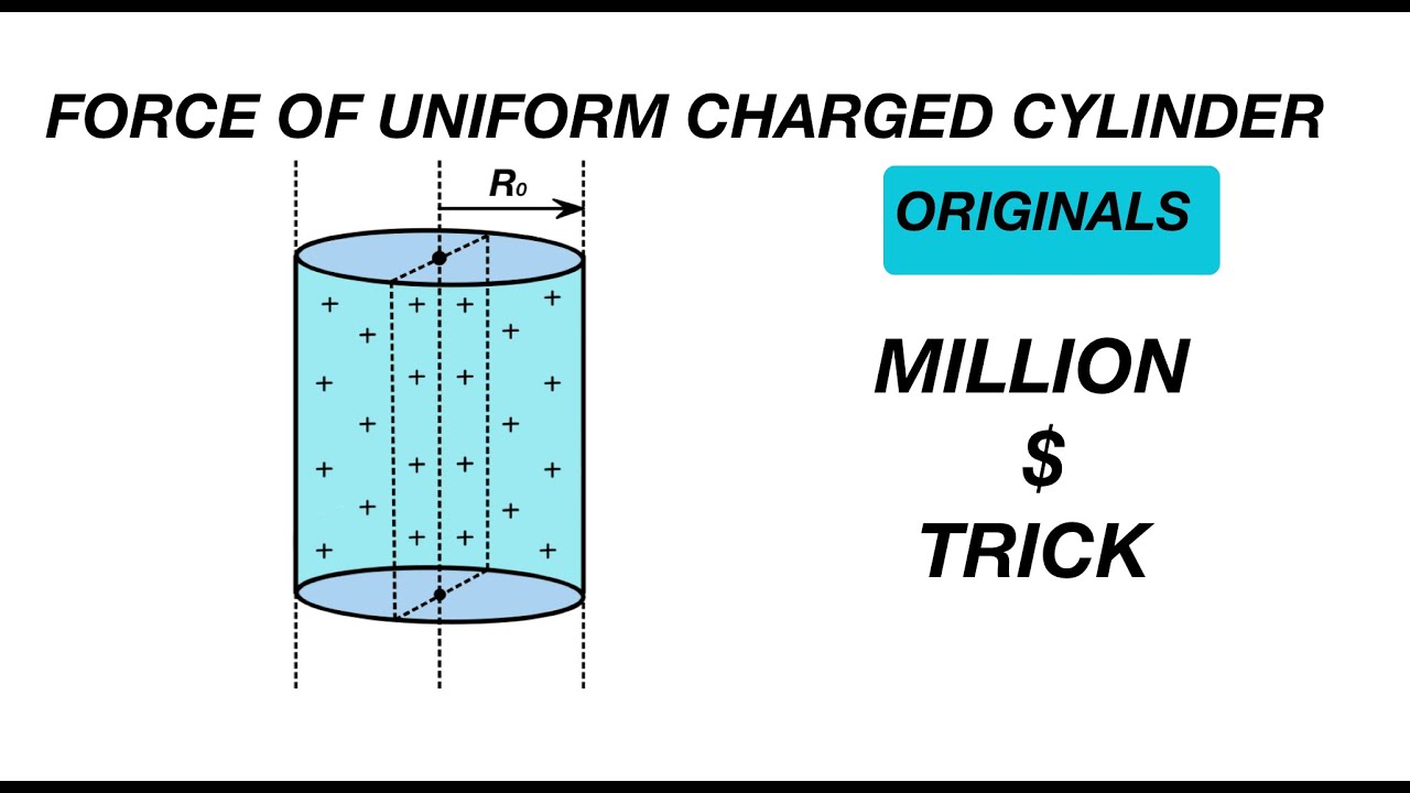 [JEE ADVANCE] FORCE OF UNIFORM CHARGED CYLINDER  [ADVANCE PROBLEMS IN SCHOOL PHYSICS]